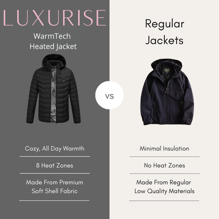 WarmTech™ Heated Jacket - Luxurise - warmtech-verwarmde-jas - jacket